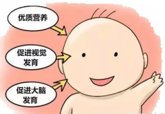 91视频污下载厂家分析乳汁分析仪检测的意义到底有没有必要检测
