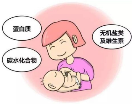 乳汁成分分析仪厂家浅谈母乳检测靠谱吗？是智商税吗？